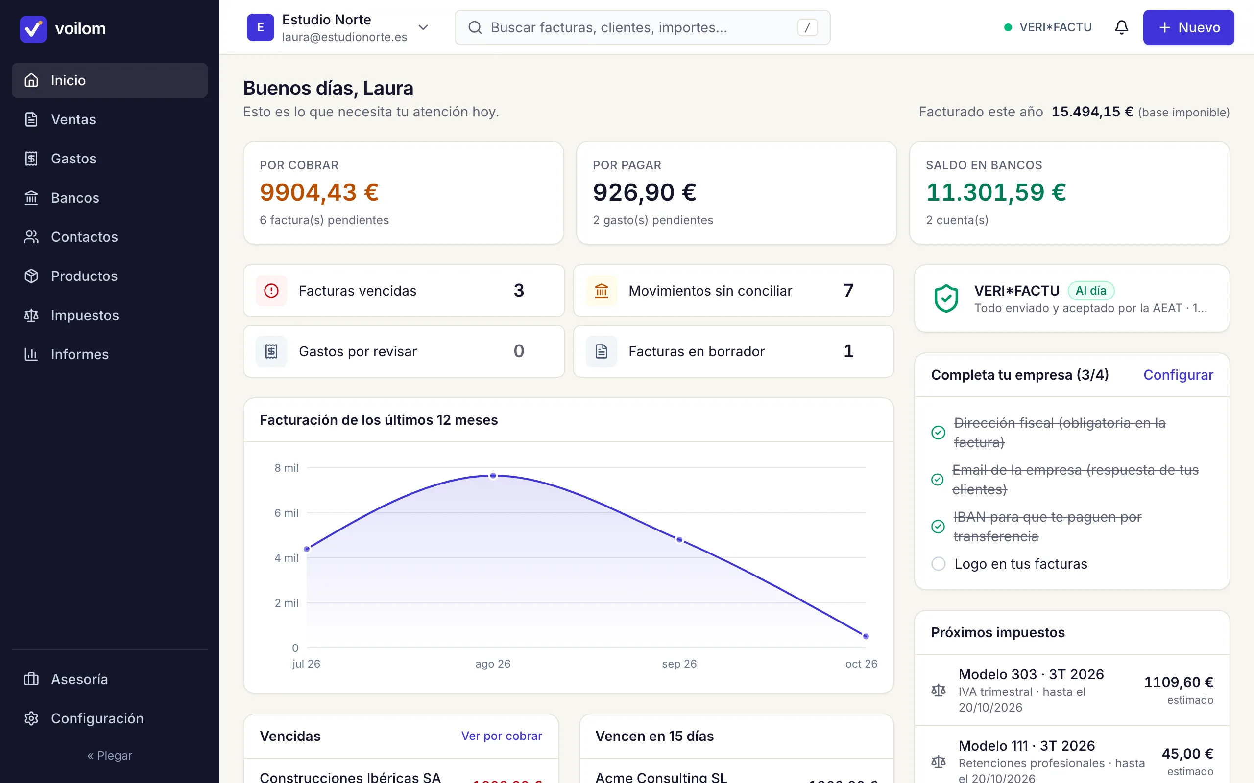 Panel de Voilom con lo pendiente de cobro y de pago, el saldo de los bancos, la facturación de los últimos meses y los próximos impuestos